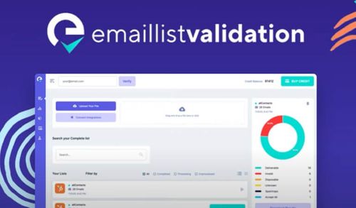 Maximizing ROI with EmailListValidation: The Key to Cost-Effective Email Marketing