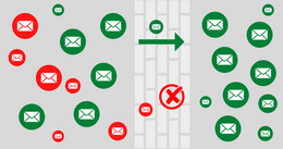 Mastering Email Campaigns: Evading Spam Traps with Email List Validation