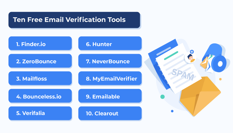 The Ultimate Guide to Free Online Email Verification: Ensure Email Deliverability and Data Accuracy