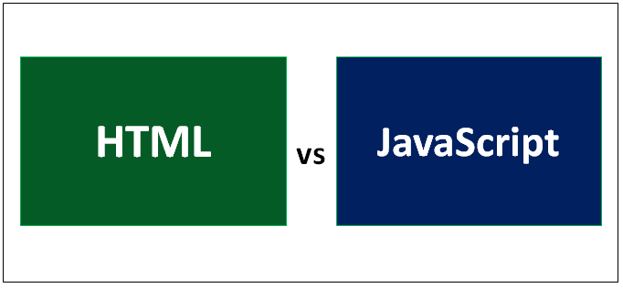 Mastering HTML and JavaScript Email Validation: Ensuring Data Accuracy and Security