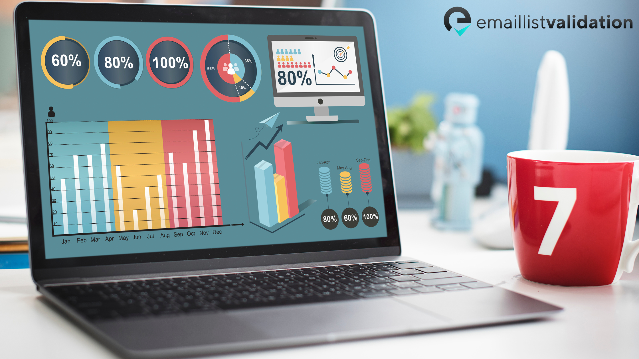 A laptopscreen full of analytic graphs